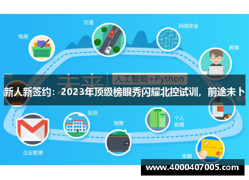 新人新签约：2023年顶级榜眼秀闪耀北控试训，前途未卜
